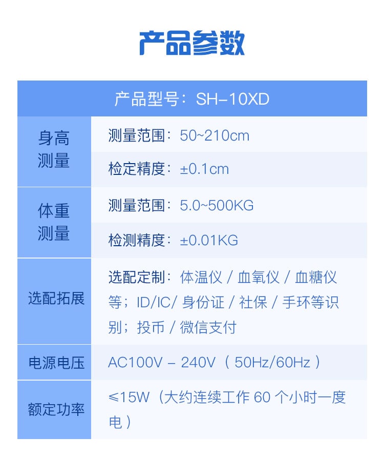 SH-50B血壓脂肪款 全功能一體機